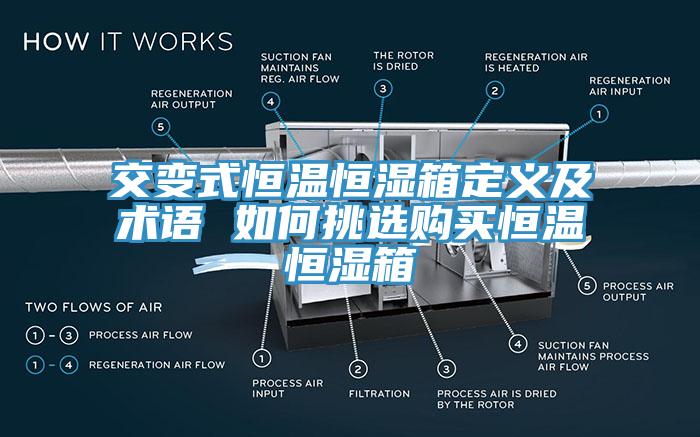 交變式恒溫恒濕箱定義及術語 如何挑選購買恒溫恒濕箱