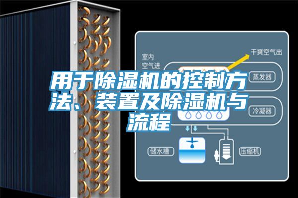 用于除濕機的控制方法、裝置及除濕機與流程