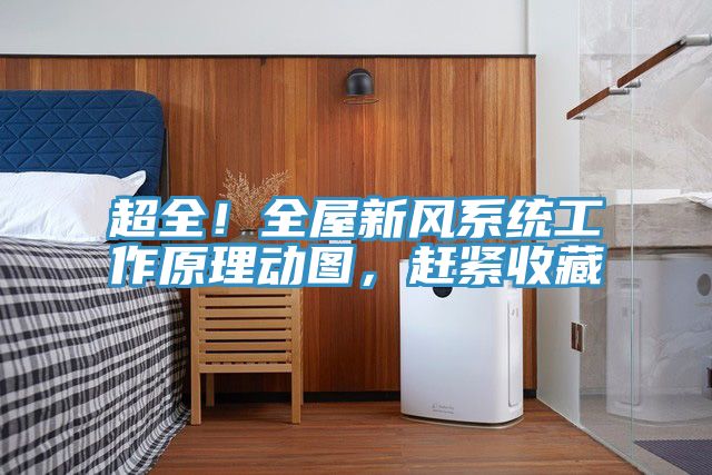 超全！全屋新風系統工作原理動圖，趕緊收藏