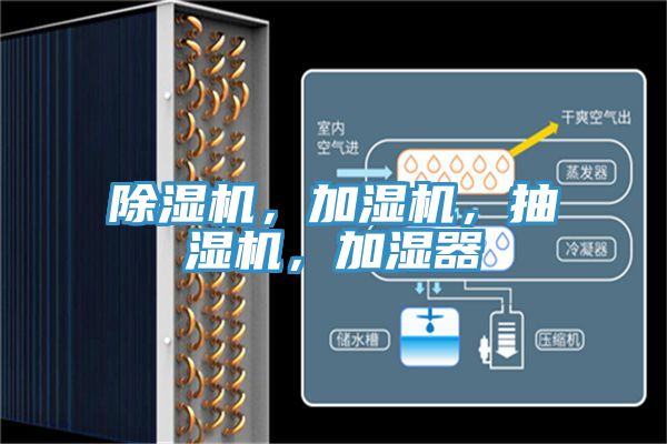 除濕機，加濕機，抽濕機，加濕器